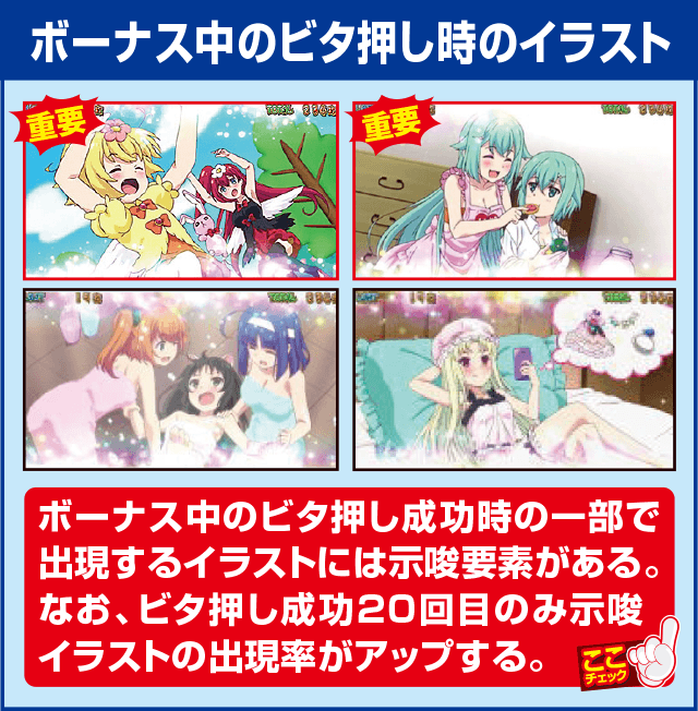 A-SLOTツインエンジェルBREAKの確定演出