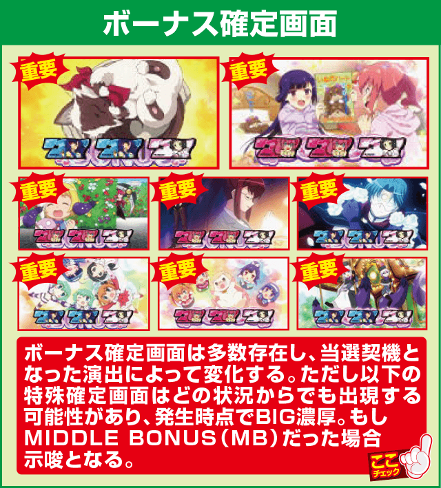 A-SLOTツインエンジェルBREAKの確定演出