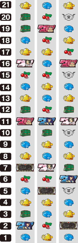 A-SLOTツインエンジェルBREAKのリール