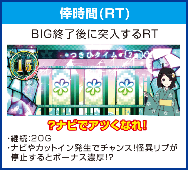 A-SLOT偽物語のピックアップ