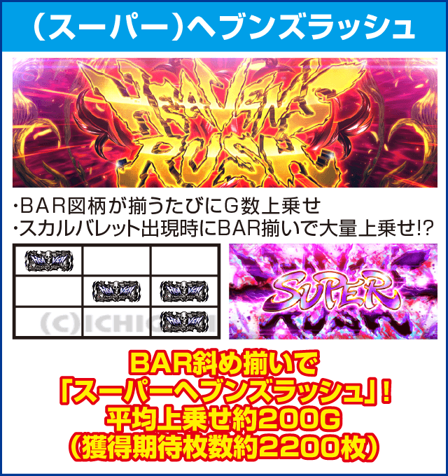 BLACK LAGOON4のピックアップ