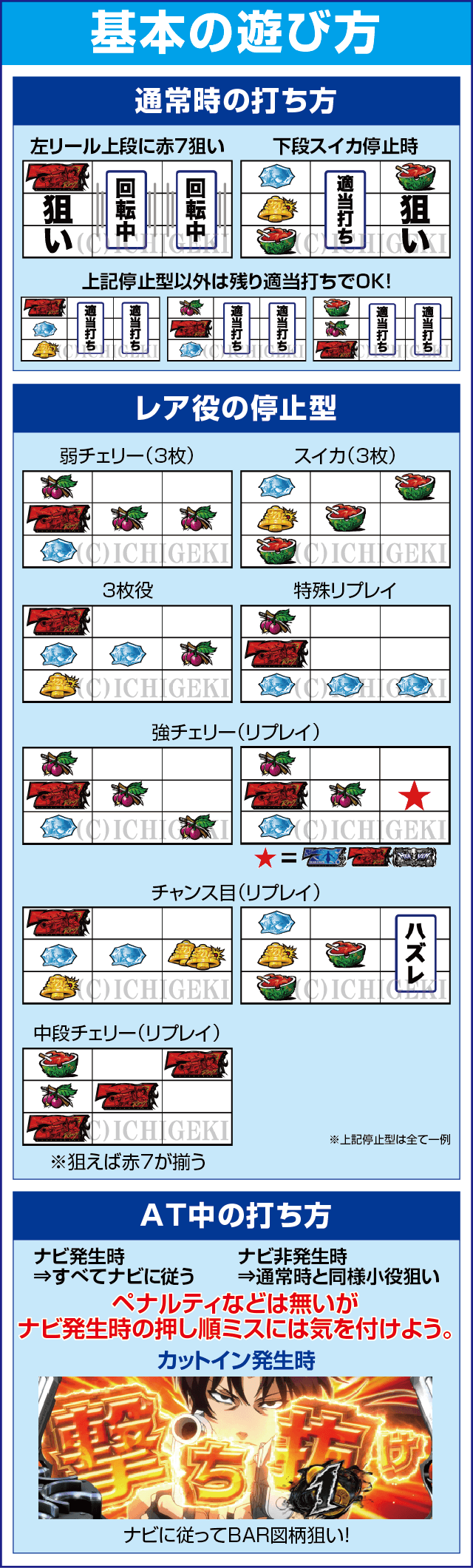 BLACK LAGOON4のスペック