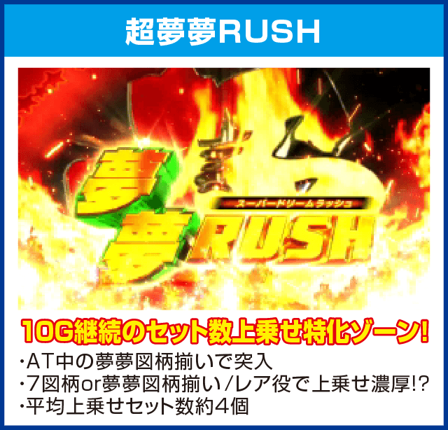 パチスロ ボンバーパワフルⅢのピックアップ