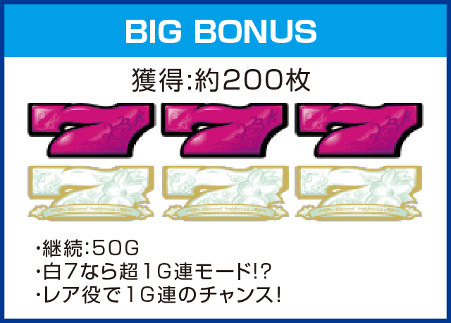 超AT 美ら沖のピックアップ