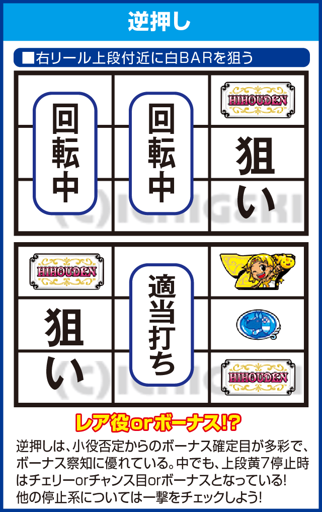 クレアの秘宝伝 ~眠りの塔とめざめの石~のピックアップ