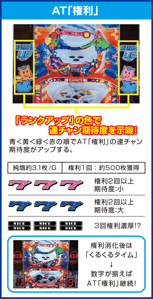 ドリームクルーン2のピックアップ