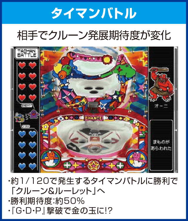 ドリームクルーン2のピックアップ