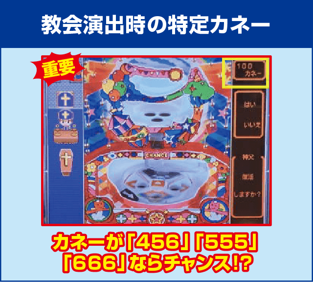 ドリームクルーン2の確定演出