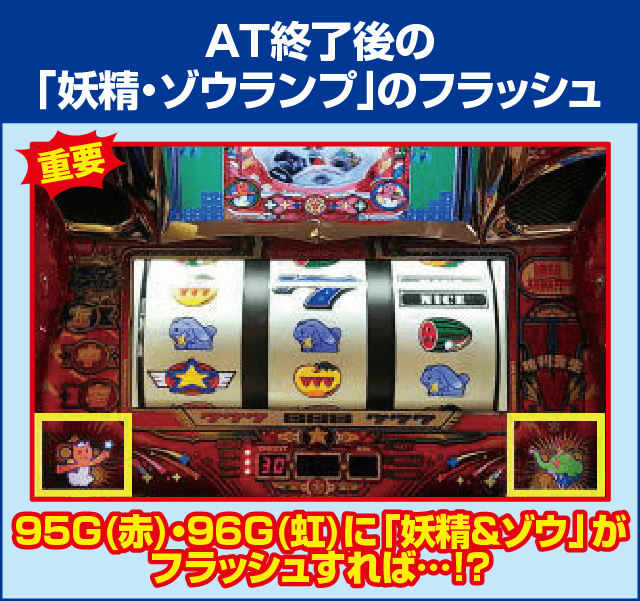 ドリームクルーン2の確定演出