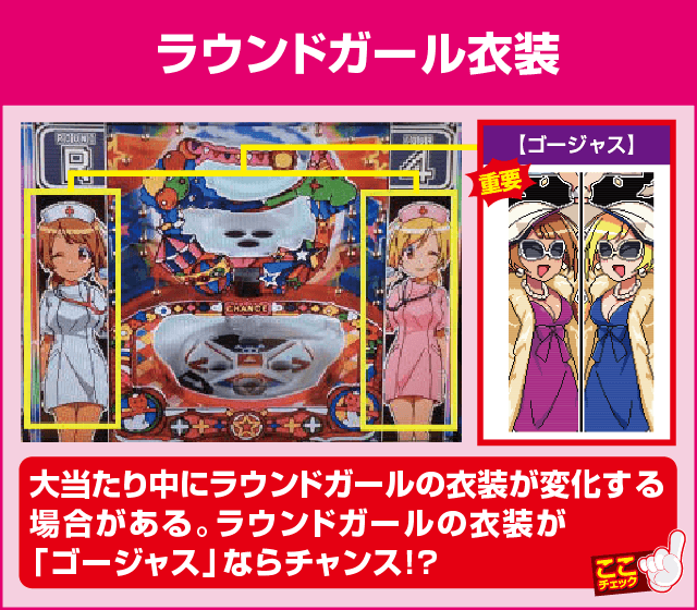 ドリームクルーン2の確定演出