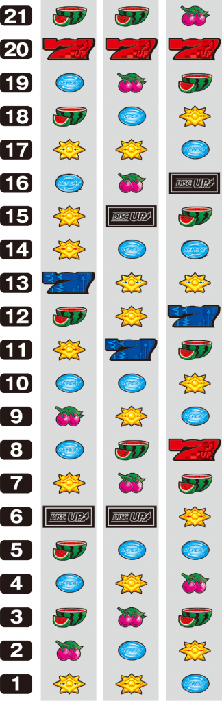 パチスロディスクアップのリール