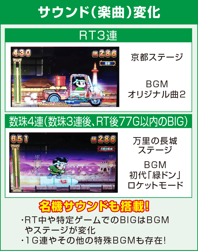 ドンちゃん2のピックアップ