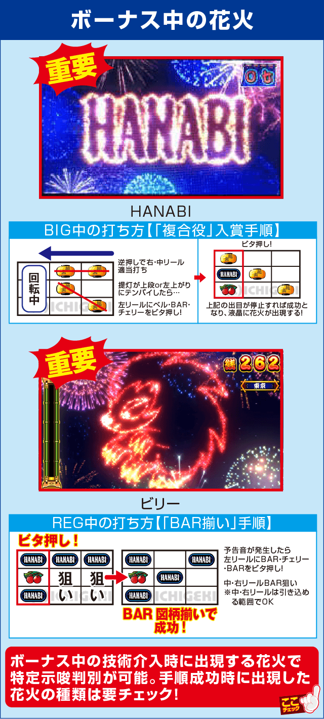 ドンちゃん2の確定演出