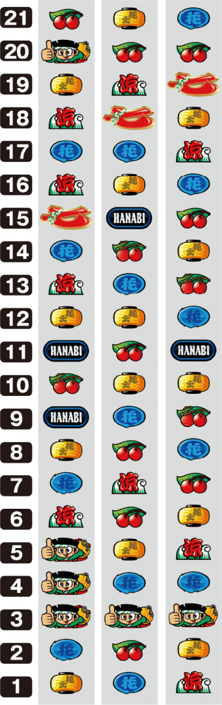 ドンちゃん2のリール