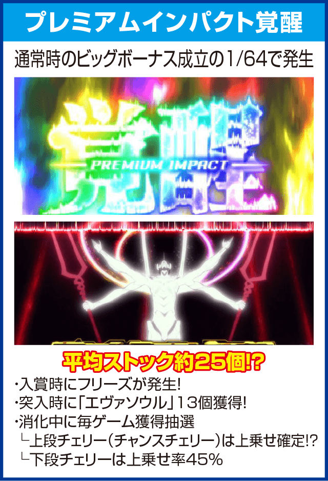 ヱヴァンゲリヲン・勝利への願いのピックアップ