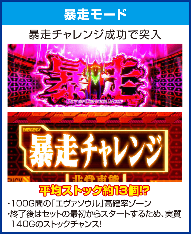 ヱヴァンゲリヲン・勝利への願いのピックアップ