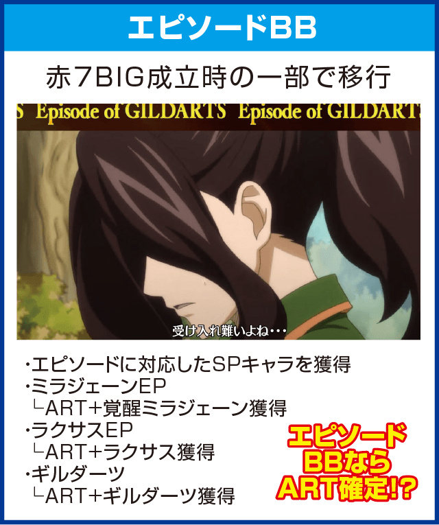 パチスロ FAIRY TAILのピックアップ