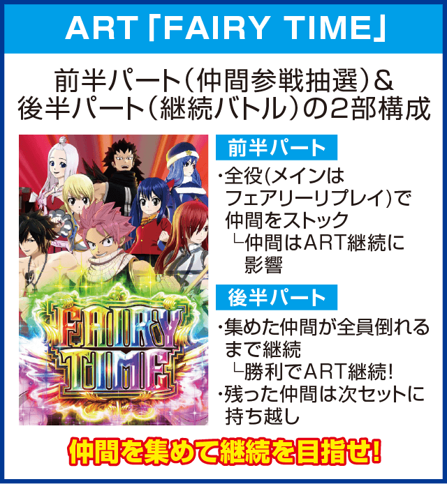 パチスロ FAIRY TAILのピックアップ