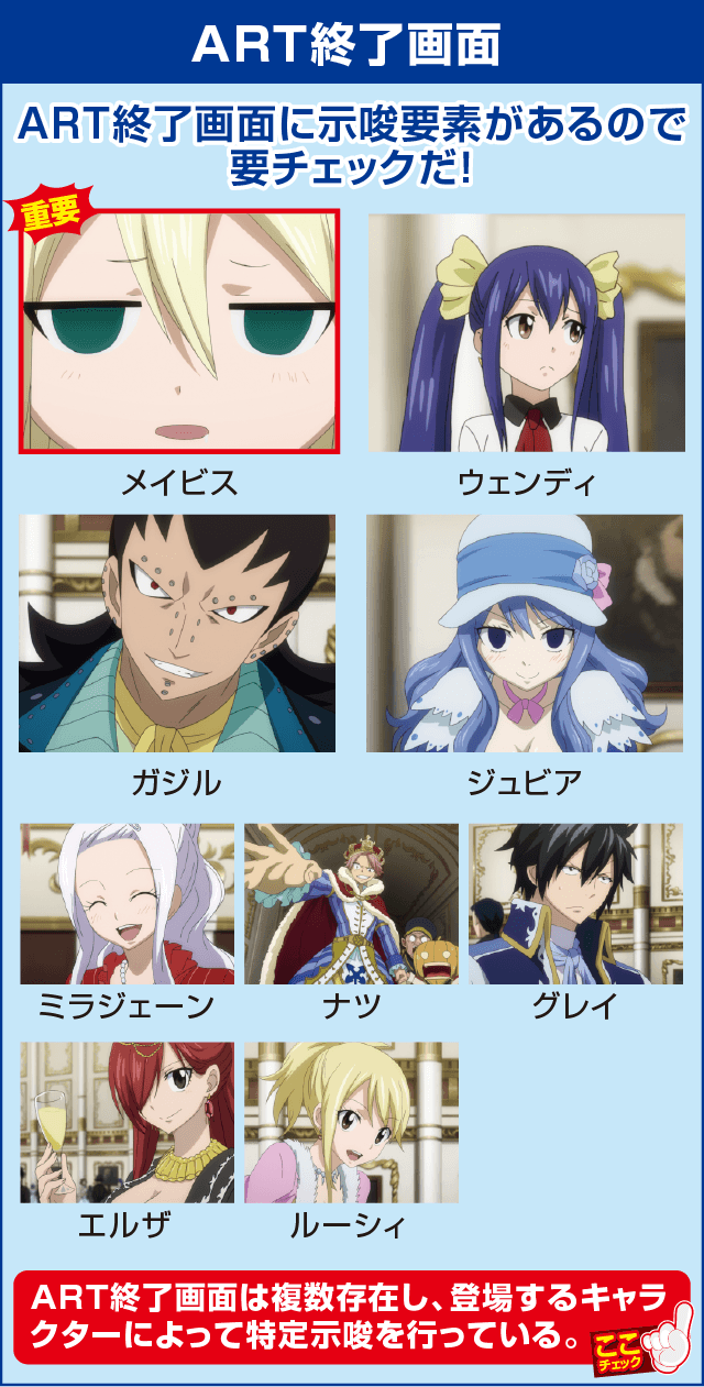 パチスロ FAIRY TAILの確定演出