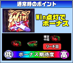 SLOTギャラガのゲームフロー