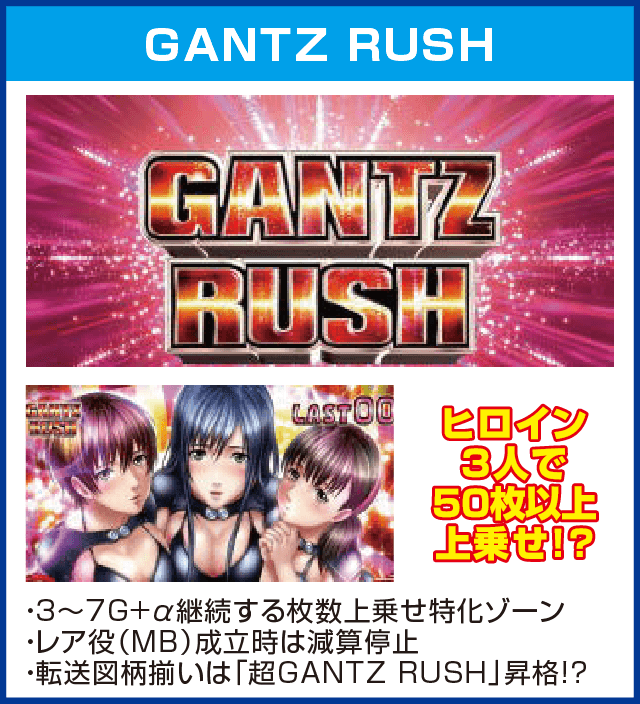 パチスロ超GANTZのピックアップ