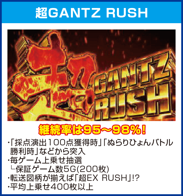 パチスロ超GANTZのピックアップ