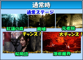 パチスロ牙狼‐守りし者‐のゲームフロー