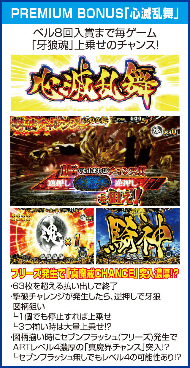 パチスロ牙狼‐守りし者‐のピックアップ