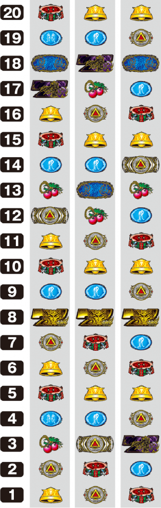 パチスロ牙狼‐守りし者‐のリール