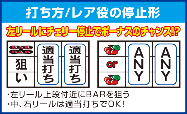 ゴーゴージャグラー2のピックアップ