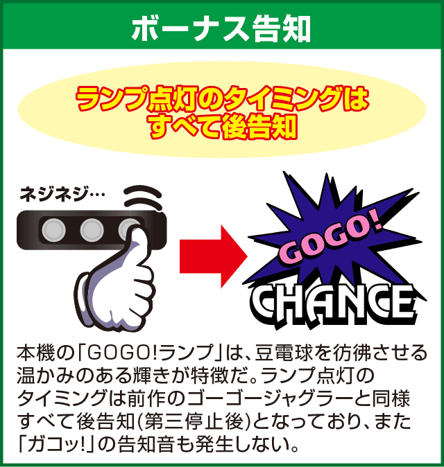 ゴーゴージャグラー2のピックアップ