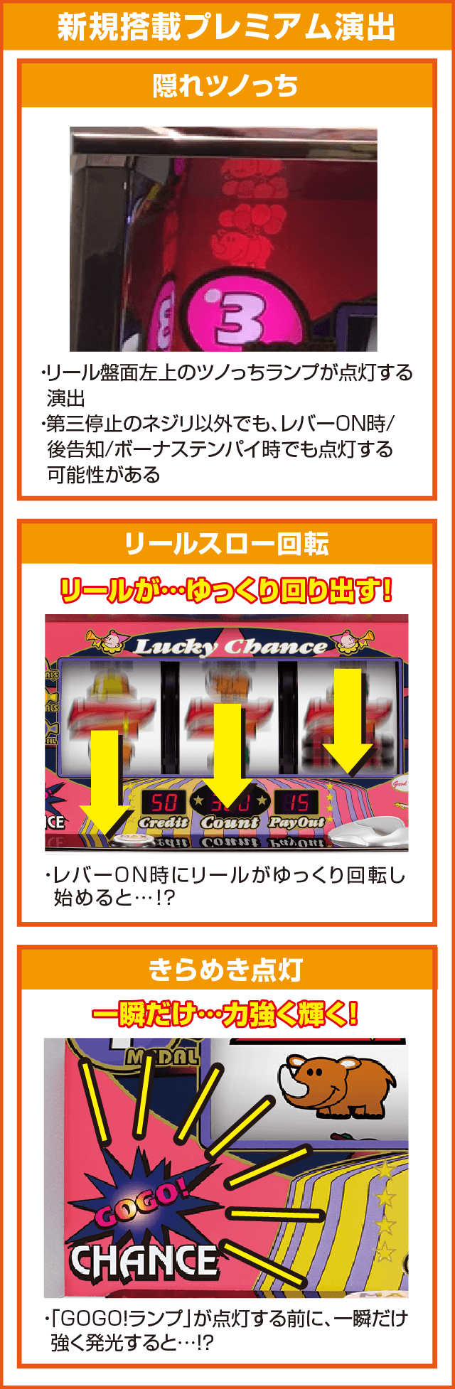 ゴーゴージャグラー2のピックアップ