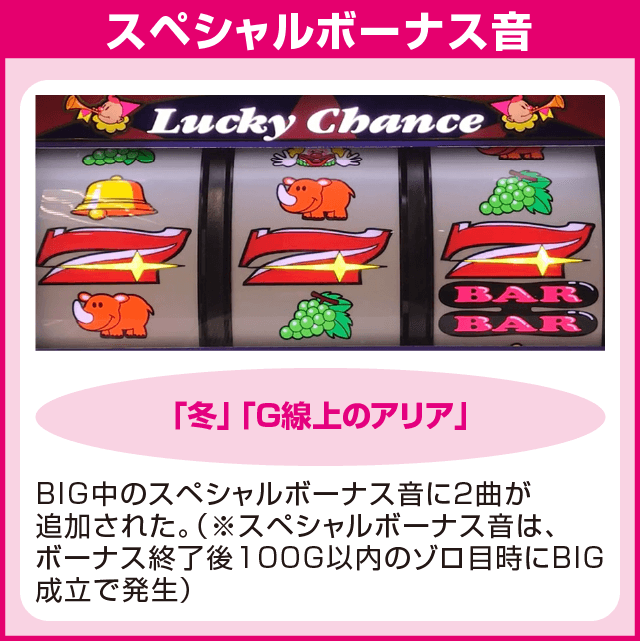 ゴーゴージャグラー2のピックアップ