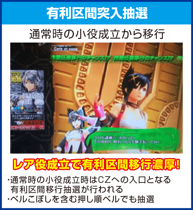 パチスロ ゴッドイーター2のピックアップ