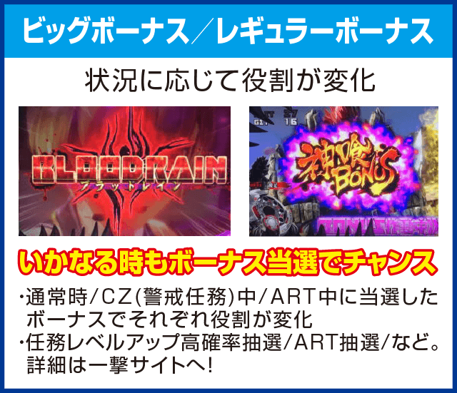 パチスロ ゴッドイーター2のピックアップ