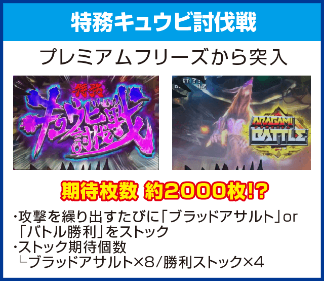 パチスロ ゴッドイーター2のピックアップ