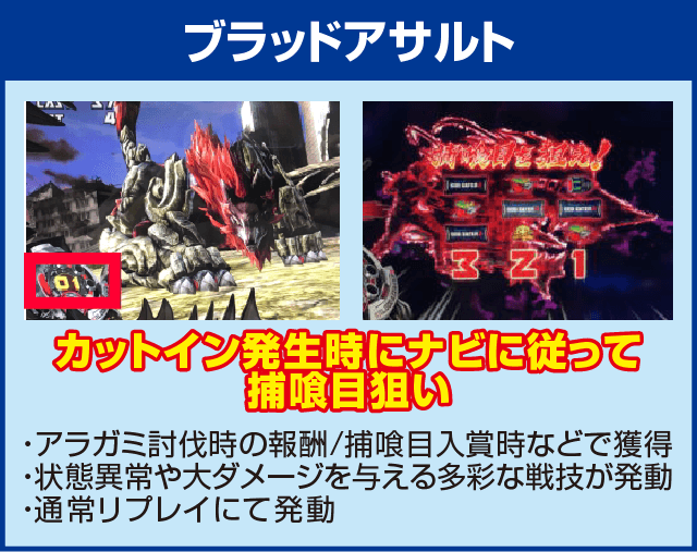 パチスロ ゴッドイーター2のピックアップ