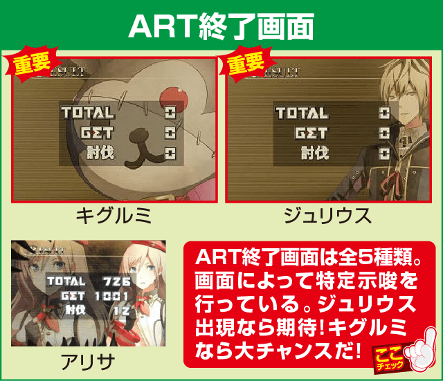 パチスロ ゴッドイーター2の確定演出