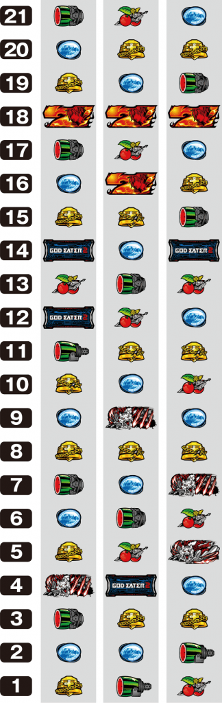 パチスロ ゴッドイーター2のリール