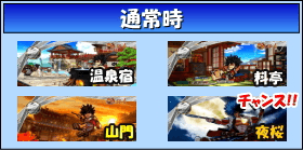 盗忍！剛衛門のゲームフロー