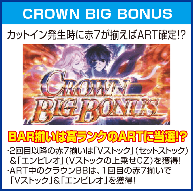 SLOTギルティクラウンのピックアップ