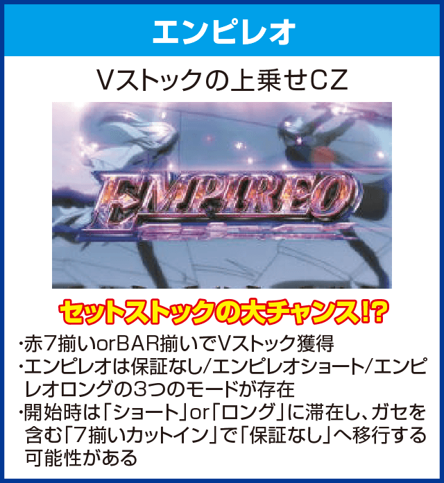 SLOTギルティクラウンのピックアップ