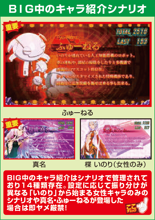 SLOTギルティクラウンの確定演出