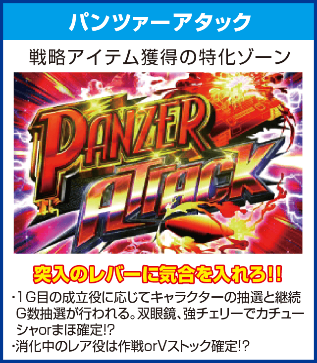 パチスロ ガールズ＆パンツァーG～これが私の戦車道です！～のピックアップ