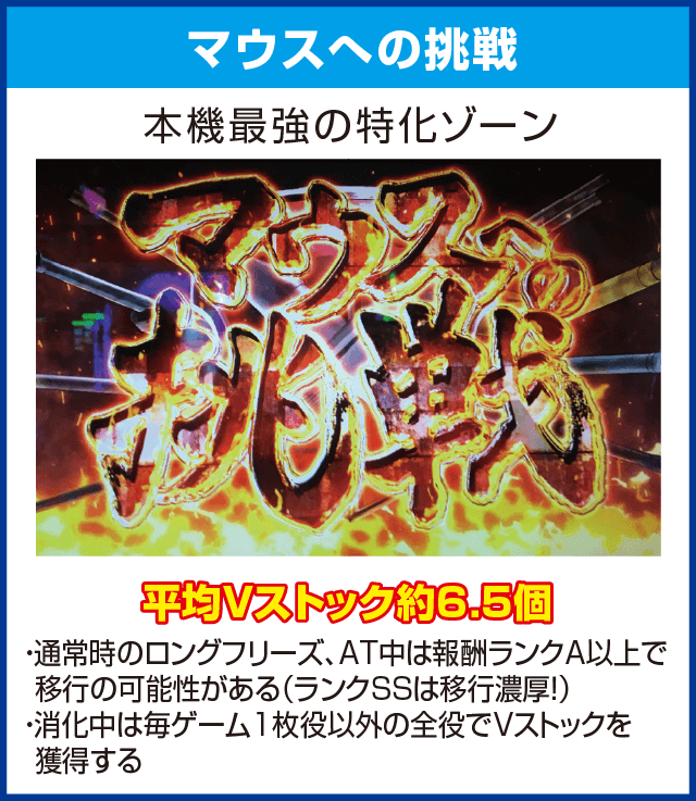 パチスロ ガールズ＆パンツァーG～これが私の戦車道です！～のピックアップ