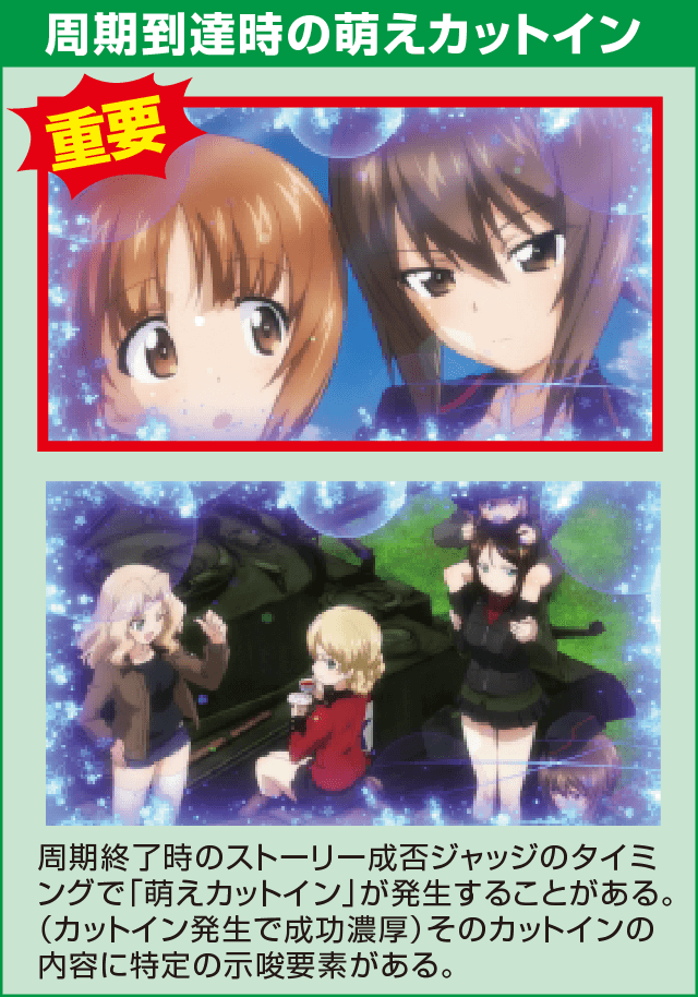 パチスロ ガールズ＆パンツァーG～これが私の戦車道です！～の確定演出