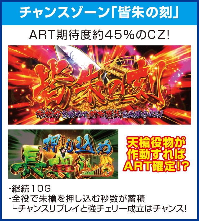 戦国パチスロ花の慶次～天を穿つ戦槍～のピックアップ