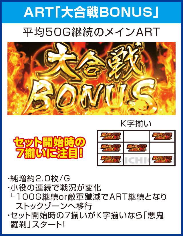 戦国パチスロ花の慶次～天を穿つ戦槍～のピックアップ