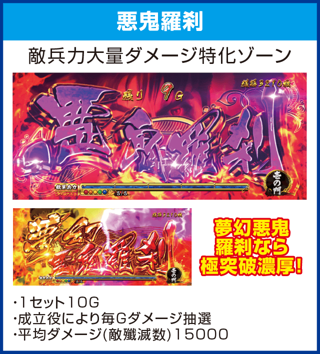 戦国パチスロ花の慶次～天を穿つ戦槍～のピックアップ