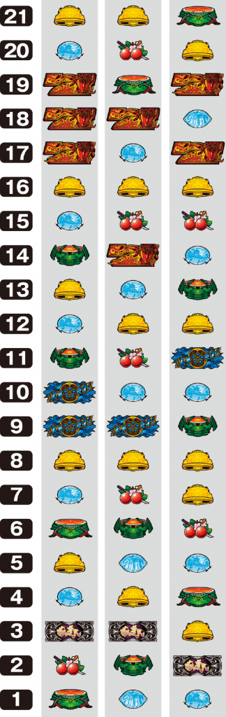 戦国パチスロ花の慶次～天を穿つ戦槍～のリール